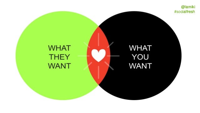 giveget