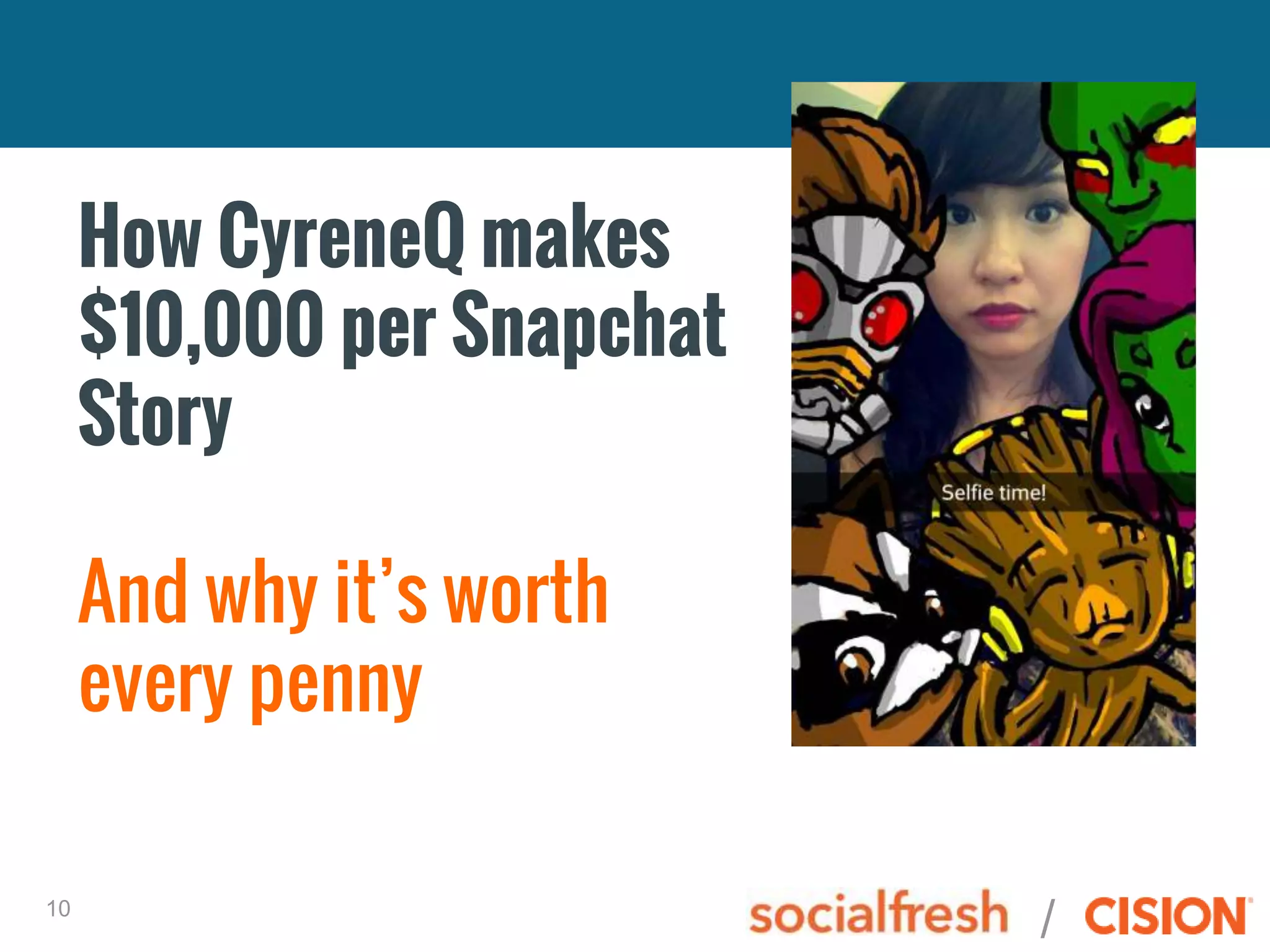 /10
How CyreneQ makes
$10,000 per Snapchat
Story
And why it’s worth
every penny
 