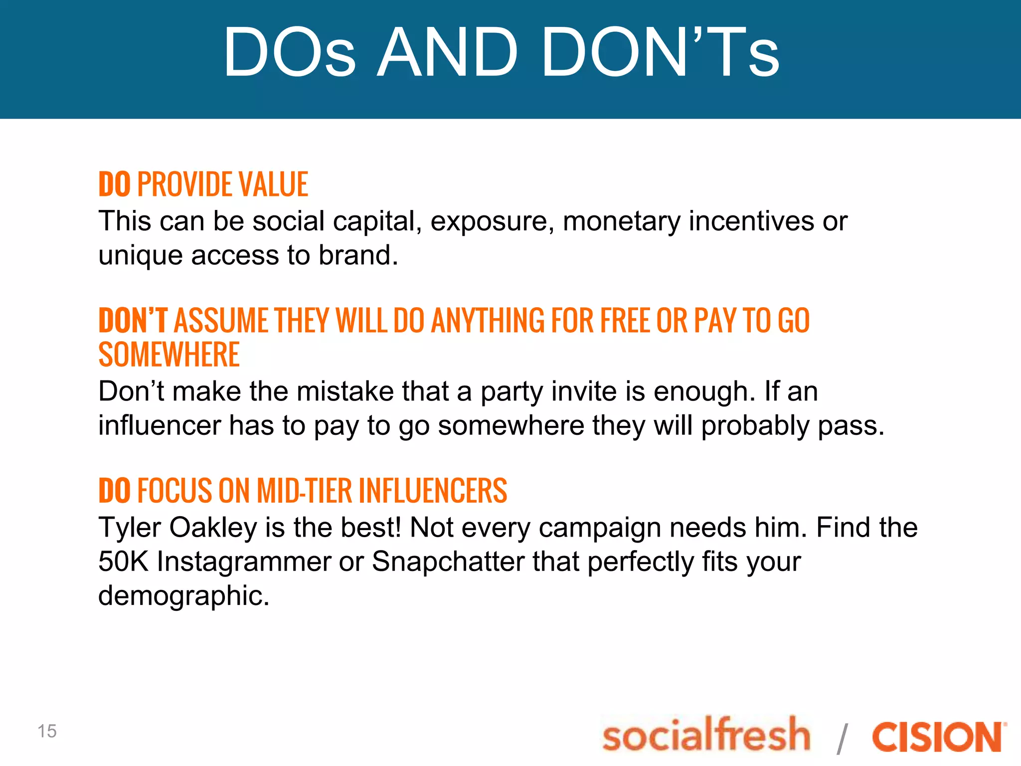 /15
DOs AND DON’Ts
DO PROVIDE VALUE
This can be social capital, exposure, monetary incentives or
unique access to brand.
DON’T ASSUME THEY WILL DO ANYTHING FOR FREE OR PAY TO GO
SOMEWHERE
Don’t make the mistake that a party invite is enough. If an
influencer has to pay to go somewhere they will probably pass.
DO FOCUS ON MID-TIER INFLUENCERS
Tyler Oakley is the best! Not every campaign needs him. Find the
50K Instagrammer or Snapchatter that perfectly fits your
demographic.
 