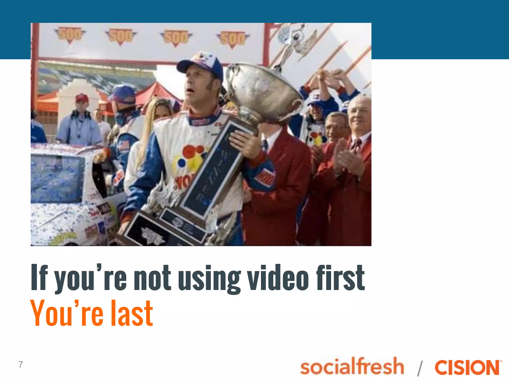 /7
If you’re not using video first
You’re last
 