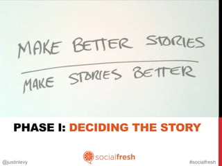 PHASE I: DECIDING THE STORY

@justinlevy                  #socialfresh
 