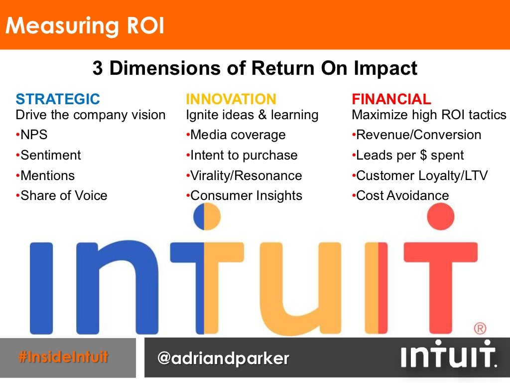 Promoting the protégé case study ppt picture