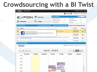 11
P r o p r i e t a r y & C o n f i d e n t i a l
Crowdsourcing with a BI Twist
 