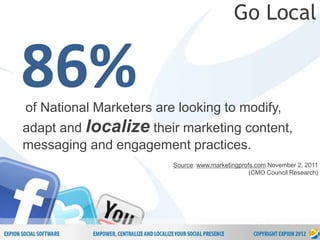 12
P r o p r i e t a r y & C o n f i d e n t i a l
of National Marketers are looking to modify,
adapt and localize their marketing content,
messaging and engagement practices.
86%
Source: www.marketingprofs.com November 2, 2011
(CMO Council Research)
Go Local
 