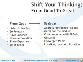 3
P r o p r i e t a r y & C o n f i d e n t i a l
From Good To Great
• Listen & Resolve
• Be Relevant
• Have Cadence
• Share Information
• Share Expertise
• Be Engaging
• Address “Unspoken” Needs
• Media for the Medium
• Crowdsourcing with BI Twist
• Go Local
• Converged Media
• Location, Location, Location
Shift Your Thinking:
From Good To Great
 