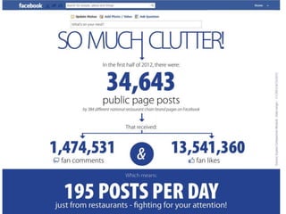 6
P r o p r i e t a r y & C o n f i d e n t i a l
 