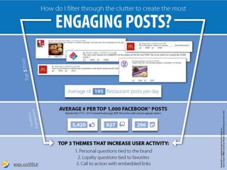 7
P r o p r i e t a r y & C o n f i d e n t i a l
expi.co/05Ur
 