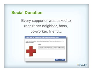 Social Donation
    Every supporter was asked to
     recruit her neighbor, boss,
         co-worker, friend…
 