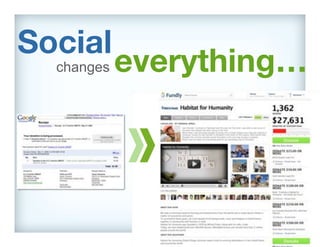 Social!
  changes everything…!
 
