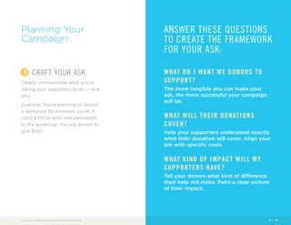 3 CRAFT YOUR ASK 
Clearly communicate what you’re 
asking your supporters to do — and 
why. 
Example: You’re planning to launch 
a workshop for homeless youth. It 
costs $100 to send one participant 
to the workshop. You ask donors to 
give $100. 
ANSWER THESE QUESTIONS 
TO CREATE THE FRAMEWORK 
FOR YOUR ASK: 
WHAT DO I WANT MY DONORS TO 
SUPPORT? 
The more tangible you can make your 
ask, the more successful your campaign 
will be. 
WHAT WILL THEIR DONATIONS 
COVER? 
Help your supporters understand exactly 
what their donation will cover. Align your 
ask with specific costs. 
WHAT KIND OF IMPACT WILL MY 
SUPPORTERS HAVE? 
Tell your donors what kind of difference 
their help will make. Paint a clear picture 
of their impact. 
Planning Your 
Campaign 
SOCIAL FUNDRAISING FOR CHARITIES 6 / 16 
 