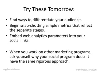Try These Tomorrow:Find ways to differentiate your audience.Begin snap-shotting simple metrics that reflect the separate stages.Embed web analytics parameters into your social links.When you work on other marketing programs, ask yourself why your social program doesn’t have the same rigorous approach.