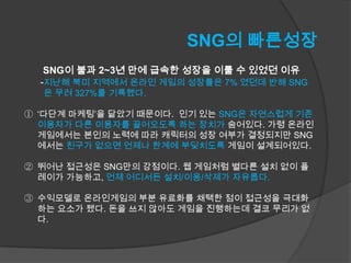 SNG의 빠른성장
   SNG이 불과 2~3년 만에 급속한 성장을 이룰 수 있었던 이유
  -지난해 북미 지역에서 온라인 게임의 성장률은 7% 였던데 반해 SNG
  은 무려 327%를 기록했다.

① ‘다단계 마케팅’을 닮았기 때문이다. 인기 있는 SNG은 자연스럽게 기존
  이용자가 다른 이용자를 끌어오도록 하는 장치가 숨어있다. 가령 온라인
  게임에서는 본인의 노력에 따라 캐릭터의 성장 여부가 결정되지만 SNG
  에서는 친구가 없으면 언제나 한계에 부딪치도록 게임이 설계되어있다.

② 뛰어난 접근성은 SNG만의 강점이다. 웹 게임처럼 별다른 설치 없이 플
  레이가 가능하고, 언제 어디서든 설치/이용/삭제가 자유롭다.

③ 수익모델로 온라인게임의 부분 유료화를 채택한 점이 접근성을 극대화
  하는 요소가 됐다. 돈을 쓰지 않아도 게임을 진행하는데 결코 무리가 없
  다.
 