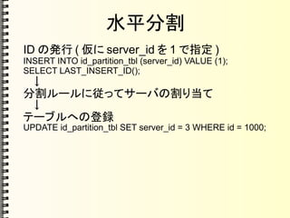 水平分割
ID の発行 ( 仮に server_id を 1 で指定 )
INSERT INTO id_partition_tbl (server_id) VALUE (1);
SELECT LAST_INSERT_ID();
　↓
分割ルールに従ってサーバの割り当て
　↓
テーブルへの登録
UPDATE id_partition_tbl SET server_id = 3 WHERE id = 1000;
 