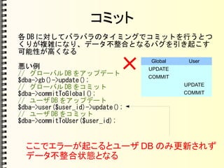 コミット
各 DB に対してバラバラのタイミングでコミットを行うとつ
くりが複雑になり、データ不整合となるバグを引き起こす
可能性が高くなる
悪い例
// グローバル DB をアップデート
$dba->gb()->update();
// グローバル DB をコミット
$dba->commitToGlobal();
// ユーザ DB をアップデート
$dba->user($user_id)->update();
// ユーザ DB をコミット
$dba->commitToUser($user_id);
ここでエラーが起こるとユーザ DB のみ更新されず
データ不整合状態となる
Global User
UPDATE
COMMIT
UPDATE
COMMIT
 