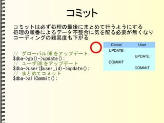コミット
コミットは必ず処理の最後にまとめて行うようにする
処理の順番によるデータ不整合に気を配る必要が無くなり
コーディングの難易度も下がる
// グローバル DB をアップデート
$dba->gb()->update();
// ユーザ DB をアップデート
$dba->user($user_id)->update();
// まとめてコミット
$dba->allCommit();
Global User
UPDATE
UPDATE
COMMIT
COMMIT
 