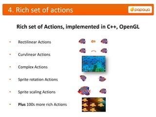 4. Rich set of actions

    Rich set of Actions, implemented in C++, OpenGL

•   Rectilinear Actions

•   Curvlinear Actions

•   Complex Actions

•   Sprite rotation Actions

•   Sprite scaling Actions

•   Plus 100s more rich Actions
 