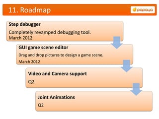 11. Roadmap
Step debugger
Completely revamped debugging tool.
March 2012
    GUI game scene editor
    Drag and drop pictures to design a game scene.
    March 2012

         Video and Camera support
         Q2

              Joint Animations
              Q2
 
