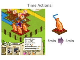 Time Actions!
 