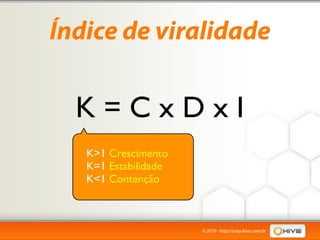 Índice de viralidade

  K=CxDxI
   K>1 Crescimento
   K=1 Estabilidade
   K<1 Contenção



                      © 2010 - http://corp.hive.com.br
 