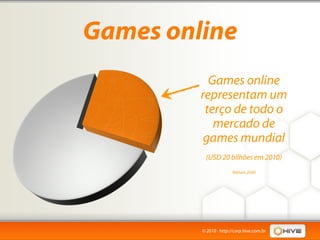 Games online
           Games online
         representam um
          terço de todo o
            mercado de
          games mundial
           (USD 20 bilhões em 2010)
                        Nielsen, 2009




         © 2010 - http://corp.hive.com.br
 