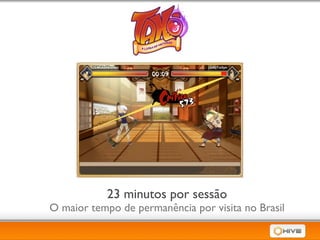 23 minutos por sessão
O maior tempo de permanência por visita no Brasil
 
