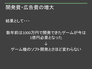 開発費・広告費の増大
結果として・・・
数年前は1000万円で開発できたゲームが今は
1億円必要となった
↓
ゲーム機のソフト開発とさほど変わらない
 