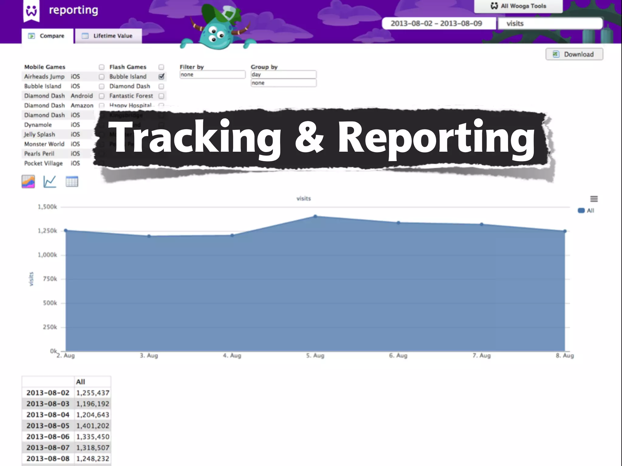 Tracking & Reporting
 