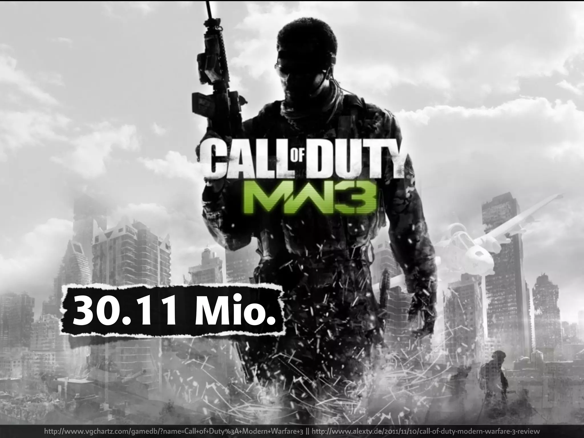 30.11 Mio.
http://www.vgchartz.com/gamedb/?name=Call+of+Duty%3A+Modern+Warfare+3 || http://www.alextv.de/2011/11/10/call-of-duty-modern-warfare-3-review
 