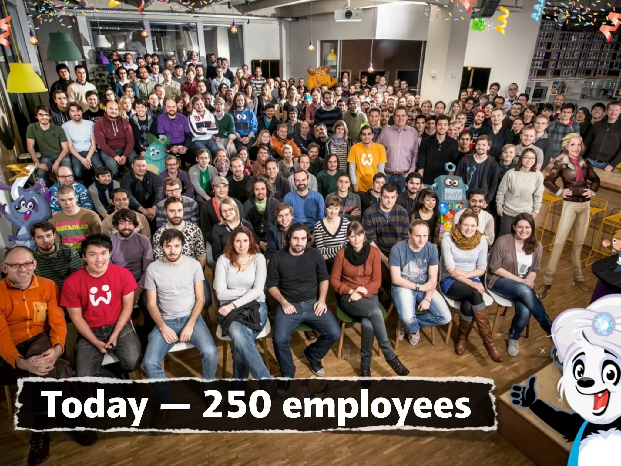 Today — 250 employees
 