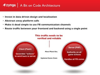 A Bit on Code Architecture Invest in data driven design and localization Abstract away platform calls Make it dead simple to use FB communication channels Route traffic between your frontend and backend using a single point Server (PHP) Authority on all  game actions Handles all FB comm. Client (Flash) Generates “actions” to send back to server This traffic needs to be  verified and reliable Plow/Plant/Etc. Updated Game State Server (PHP) Authority on all  game actions Handles all FB comm. 