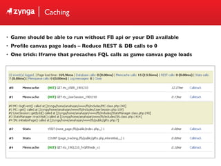 Caching Game should be able to run without FB api or your DB available Profile canvas page loads – Reduce REST & DB calls to 0 One trick: Iframe that precaches FQL calls as game canvas page loads 