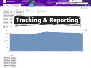 Tracking & Reporting
 