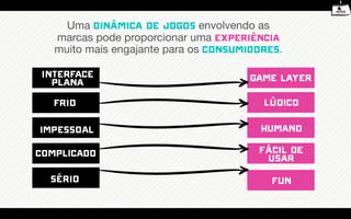 Uma dinâmica de jogos envolvendo as
   marcas pode proporcionar uma experiência
   muito mais engajante para os consumidores.

 INTERFACE                             GAME LAYER
   PLANA
   FRIO                                  LÚDICO
IMPESSOAL                               HUMANO
COMPLICADO                              FÁCIL DE
                                         USAR
  SÉRIO                                    FUN
 