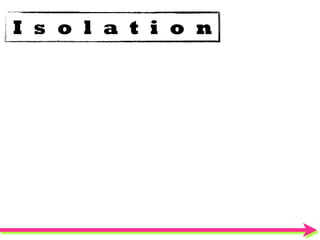 I s o l a t i o n
 