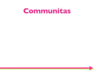 Communitas
 