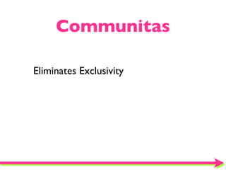 Communitas

Eliminates Exclusivity
 