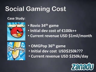 Social Gaming Cost
Case Study:
              • Rovio 34th game
              • Initial dev cost of €100k++
              • Current revenue USD $1mil/month

              • OMGPop 36th game
              • Initial dev cost USD$250k???
              • Current revenue USD $250k/day
 