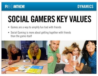 DYNAMICS


               SOCIAL GAMERS KEY VALUES
                • Games are a way to amplify fun had with friends
     ...