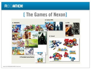 [ The Games of Nexon]




Copyright ©2011 ANTHEM WORLDWIDE/SCHAWK INC. All Rights Reserved
 