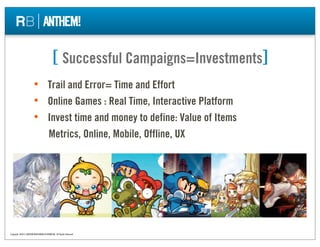 [ Successful Campaigns=Investments]
                        • Trail and Error= Time and Effort
                        • O...