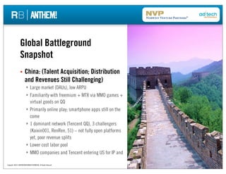SECTION TITLE

                  Global Battleground
                  Snapshot
                        China: (Talent Ac...