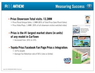 Measuring Success

                        Prius Showroom Total visits: 13.3MM
                           ‣ Prius Plural ...