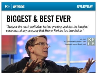 OVERVIEW


          BIGGEST & BEST EVER
         “Zynga is the most-profitable, fastest-growing, and has the happiest
   ...