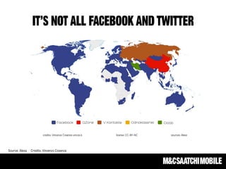 IT’s NOT ALL FACEBOOK AND TWITTER
Source: Alexa Credits: Vincenzo Cosenza
 