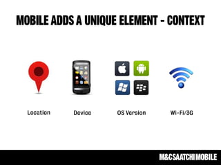 MOBILE ADDS A UNIQUE ELEMENT - CONTEXT
Location Device OS Version Wi-Fi/3G
 