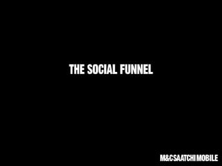 THE SOCIAL FUNNEL
 