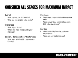 CONSIDER ALL STAGES FOR MAXIMUM IMPACT
Overall
• What context can mobile add?
• What can you amplify using social?
Awareness
• What is your hook?
• Who is the most receptive to your
message?
Opinion / Consideration / Preference
• What does a high quality engagement
look like?
Purchase
• What does the full purchase funnel look
like?
• What conversions turn into long term
high value customers?
Service
• What is missing from the customer
experience?
• What can new platforms add?
 