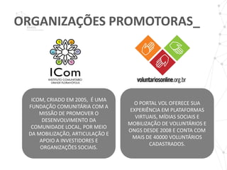 ORGANIZAÇÕES PROMOTORAS_




  ICOM, CRIADO EM 2005, É UMA
                                  O PORTAL VOL OFERECE SUA
 FUNDAÇÃO COMUNITÁRIA COM A
                                 EXPERIÊNCIA EM PLATAFORMAS
     MISSÃO DE PROMOVER O
                                   VIRTUAIS, MÍDIAS SOCIAIS E
      DESENVOLVIMENTO DA
                                 MOBILIZAÇÃO DE VOLUNTÁRIOS E
  COMUNIDADE LOCAL, POR MEIO
                                 ONGS DESDE 2008 E CONTA COM
 DA MOBILIZAÇÃO, ARTICULAÇÃO E
                                  MAIS DE 40000 VOLUNTÁRIOS
     APOIO A INVESTIDORES E
                                         CADASTRADOS.
     ORGANIZAÇÕES SOCIAIS.
 