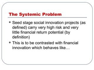 The Systemic Problem
 Seed stage social innovation projects (as
defined) carry very high risk and very
little financial return potential (by
definition)
 This is to be contrasted with financial
innovation which behaves like…
 