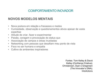 Fontes: Tom Kelley & David
Kelley (Confiança Criativa);
Christensen, Dyer e Gregersen
(The Innovator’s DNA);
IntoActions
NOVOS MODELOS MENTAIS
• Nova postura em relação a fracassos e medos
• Curiosidade, observação e questionamentos ativos apesar de vasta
expertise
• Atitude de criar, fazer e experimentar
• Paixão, coragem e provocação do status quo
• Associação de campos e áreas inusitadas
• Networking com pessoas que desafiam meu ponto de vista
• Foco no ser humano e empatia
• Cultivo de ambientes inspiradores
COMPORTAMENTO INOVADOR
 